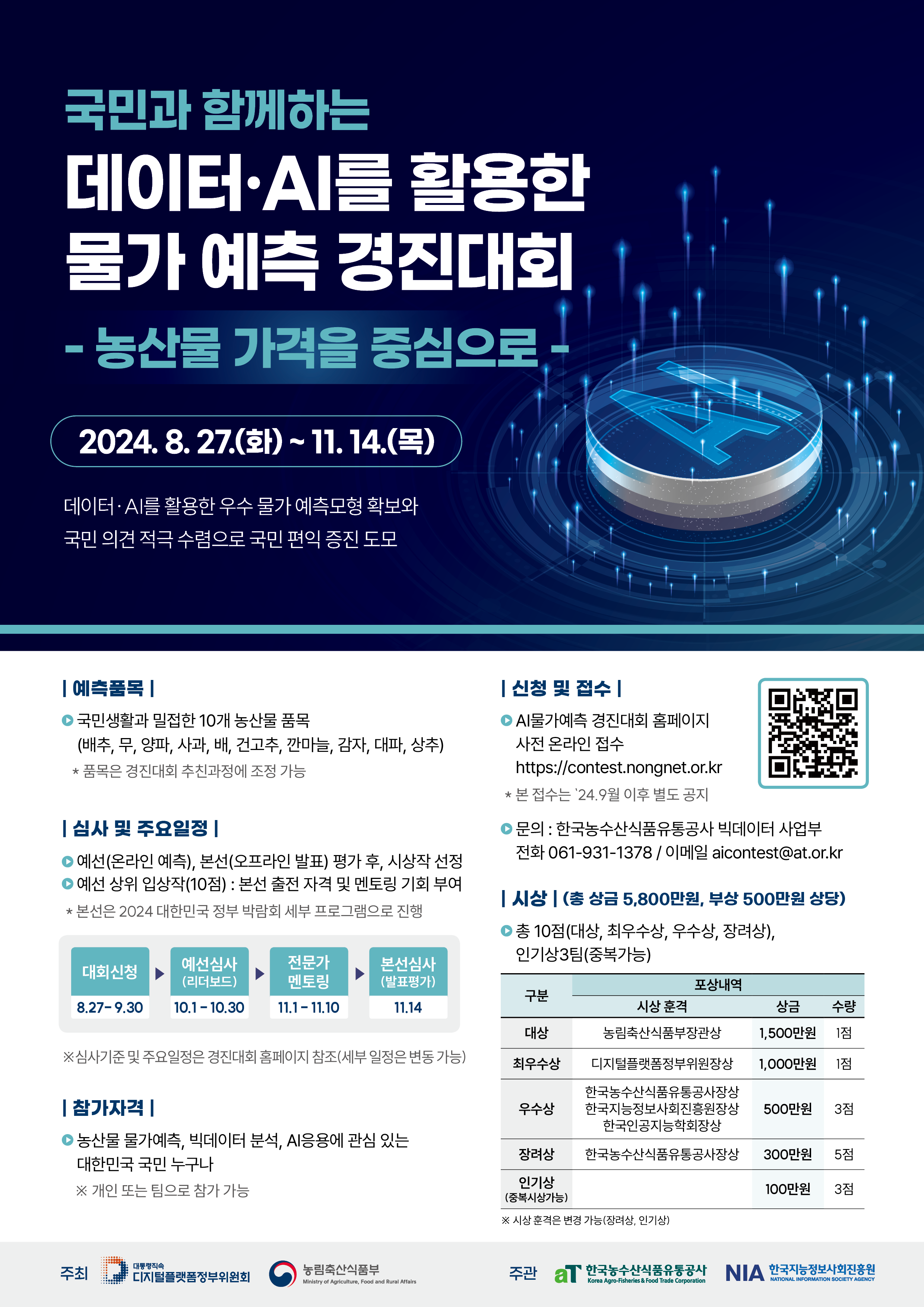 데이터 AI를 활용한 물가 예측 경진대회 모집