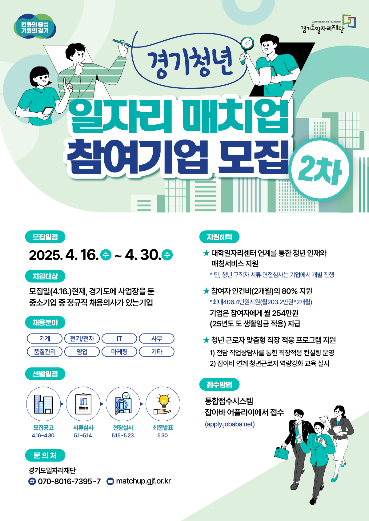 변화의 중심 기회의 경기 경기도일자리재단 경기청년 일자리 매치업 참여기업 모집 2차  모집일정 2025.4.16.(수)~4.30.(수)  지원대상 모집일(4.16.)현재, 경기도에 사업장을 둔 중소기업 중 정규직 채용의사가 있는 기업  채용분야 기계, 전기/전자, IT, 사무, 품질관리, 영업, 마케팅, 기타  선발일정 모집공고 4.16~4.30. ▶ 서류심사5.1~5.14. ▶ 현장실사 5.15~5.23. ▶ 최종발표 5.30.  문의처 경기도일자리재단 ☎070-8016-7395~7  matchup.gjf.or.kr  지원혜택 ★대학일자리센터 연계를 통한 청년 인재와 매칭서비스 지원 *단, 청년 구직자 서류ㆍ면접심사는 기업에서 개별 진행  ★참여자 인건비(2개월)의 80% 지원 *최대406.4만원지원(월203.2만원*2개월) 기업은 참여자에게 월  254만원 (25년도 도 생활임금 적용) 지급  ★청년 근로자 맞춤형 직장 적응 프로그램 지원 1) 전담 직업상담사를 통한 직장적응 컨설팅 운영 2) 잡아바 연계 청년근로자 역량강화 교육 실시  접수방법 통합접수시스템 잡아바 어플라이에서 접수(apply.jobaba.net) 