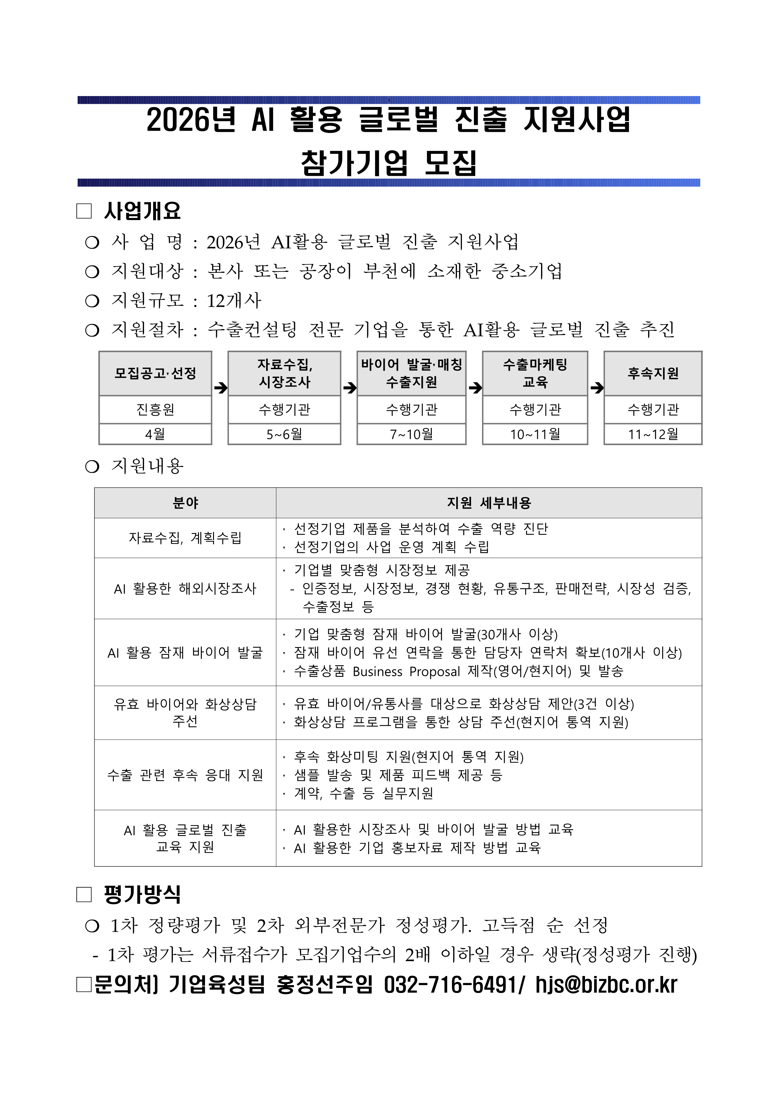 “2026년 AI 활용 글로벌 진출 지원사업 참가기업 모집” 포스터. 상단에 제목이 크게 표시되어 있으며, 아래에는 사업개요, 지원대상(부천 소재 중소기업), 지원규모(12개사), 지원절차(모집–시장조사–바이어 발굴–수출교육–후속지원)가 도식으로 제시되어 있다. 중간에는 지원내용 표가 있으며, AI 기반 해외시장조사, 바이어 발굴, 화상상담, 수출 후속 지원, 교육 지원 등이 포함된다. 하단에는 평가방식(정량 및 정성평가)과 문의처(기업육성팀, 전화번호 및 이메일)가 안내되어 있다.