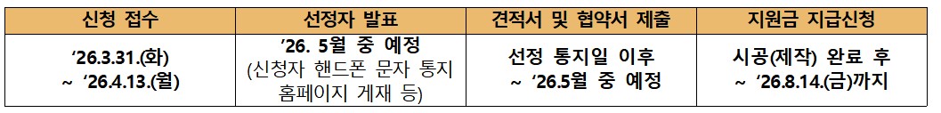 화면 캡처 2026-04-06 110925