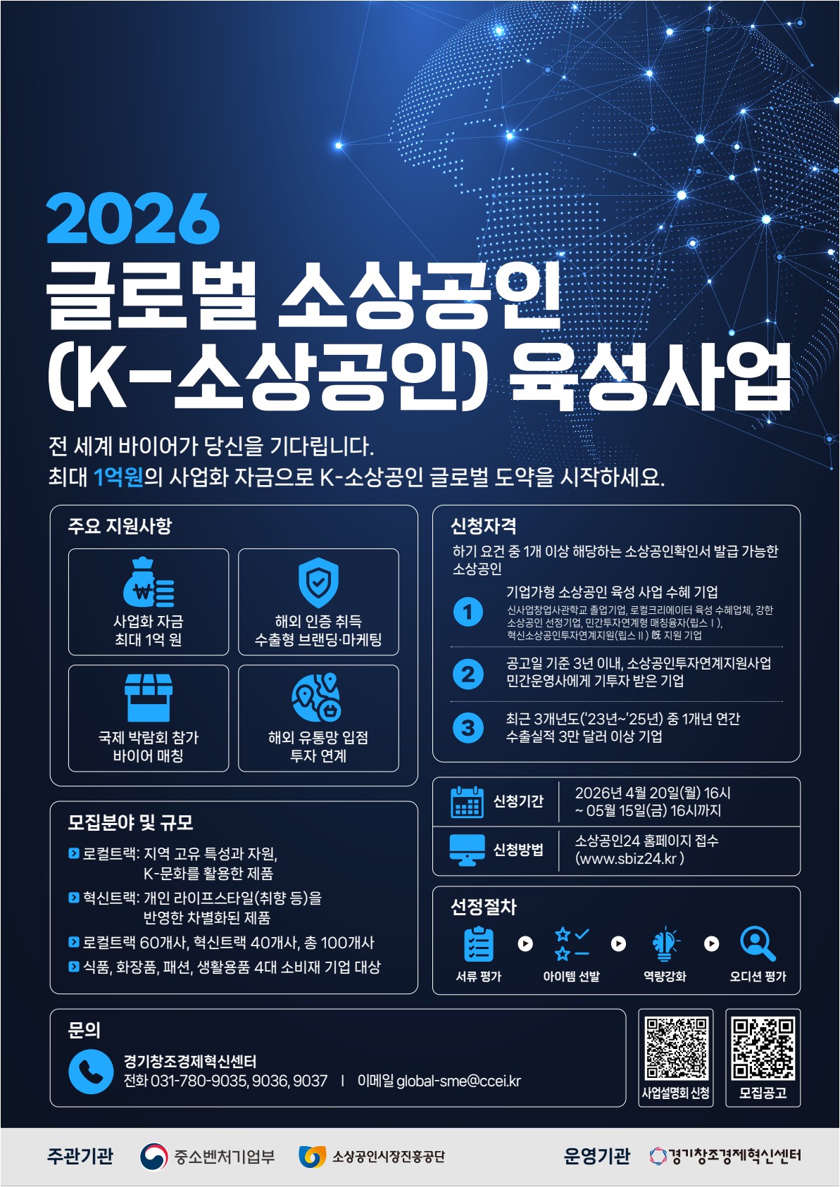 2026 글로벌 소상공인 K 소상공인 육성사업 전 세계 바이어가 당신을 기다립니다 최대 1억원의 사업화 자금으로 K 소상공인 글로벌 도약을 시작하세요 주요 지원사항 사업화 자금 최대 1억원 해외 인증 취득 수출형 브랜딩 마케팅 국제 박람회 참가 바이어 매칭 해외 유통망 입점 투자 연계 신청자격 하기 요건 중 1개 이상 해당하는 소상공인확인서 발급 가능한 소상공인 기업가형 소상공인 육성 사업 수혜 기업 신사업창업사관학교 졸업기업 로컬크리에이터 육성 수혜업체 강한 소상공인 성장기업 민간투자연계형 매칭융자 엘스 등 지원 기업 공고일 기준 3년 이내 소상공인투자연계지원사업 민간운영사에게 기투자 받은 기업 최근 3개년도 2023년부터 2025년 중 1개년 연간 수출실적 3만 달러 이상 기업 모집분야 및 규모 로컬트랙 지역 고유 특성과 자원 K문화를 활용한 제품 혁신트랙 개인 라이프스타일 취향 등을 반영한 차별화된 제품 로컬트랙 60개사 혁신트랙 40개사 총 100개사 식품 화장품 패션 생활용품 4대 소비재 기업 대상 신청기간 2026년 4월 20일 월요일 16시부터 05월 15일 금요일 16시까지 신청방법 소상공인24 홈페이지 접수 www.sbiz24.kr 선정절차 서류 평가 아이템 선발 역량강화 오디션 평가 문의 경기창조경제혁신센터 전화 031 780 9035 9036 9037 이메일 global-sme@ccei.kr 주관기관 중소벤처기업부 소상공인시장진흥공단 운영기관 경기창조경제혁신센터 사업설명회 신청 모집공고 QR코드 포함