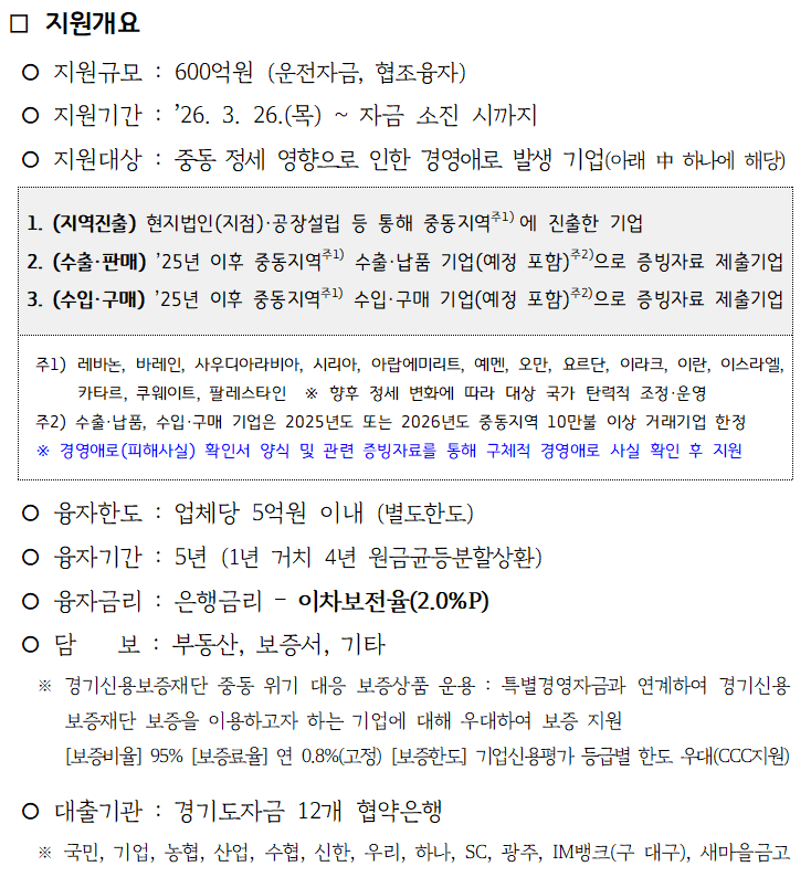 사업개요(육성자금)