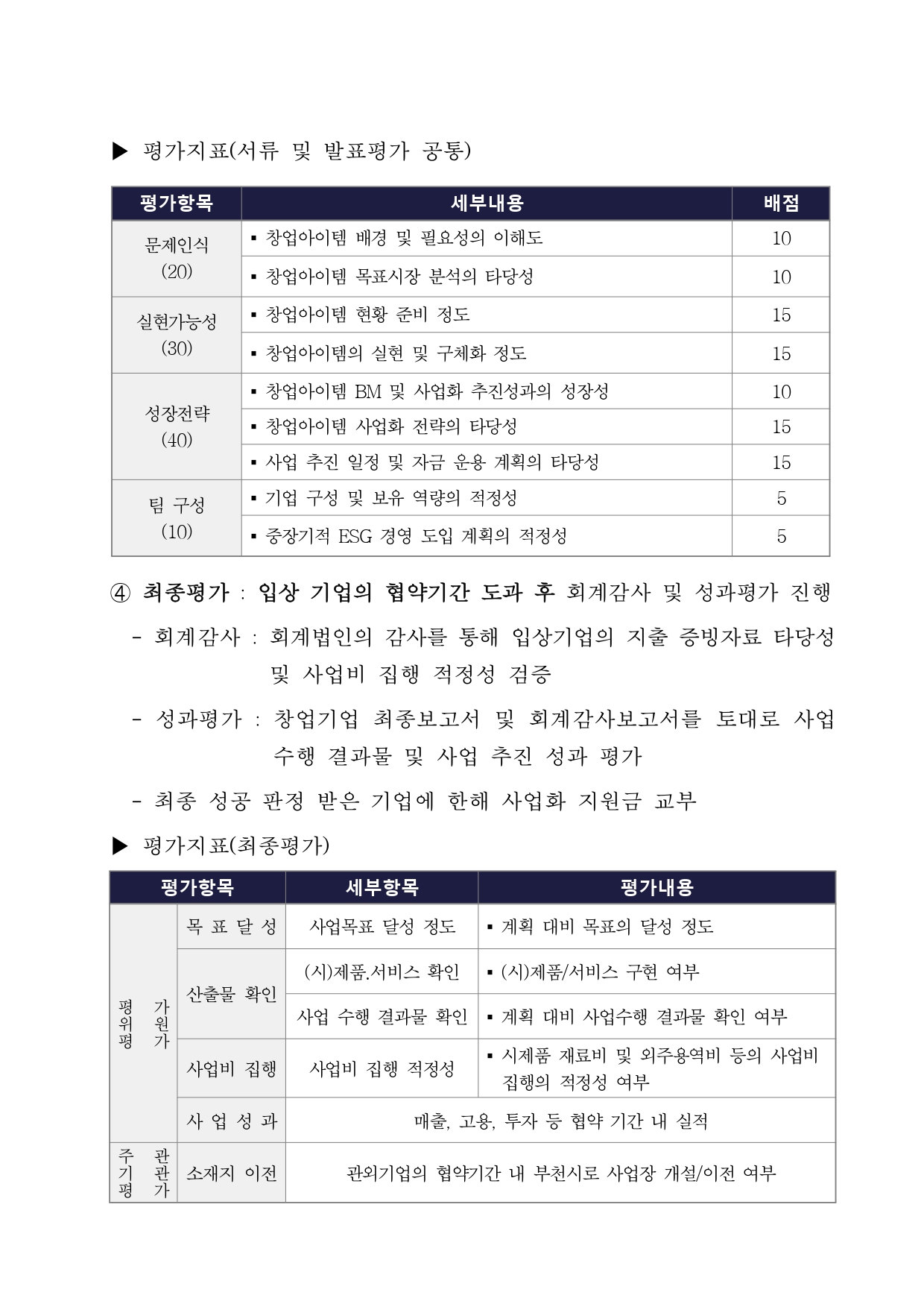 ▶ 평가지표(서류 및 발표평가 공통) 평가항목 세부내용 배점 문제인식(20) ▪ 창업아이템 배경 및 필요성의 이해도 10 ▪ 창업아이템 목표시장 분석의 타당성 10 실현가능성(30) ▪ 창업아이템 현황 준비 정도 15 ▪ 창업아이템의 실현 및 구체화 정도 15 성장전략(40) ▪ 창업아이템 BM 및 사업화 추진성과와의 성장성 10 ▪ 창업아이템 사업화 전략의 타당성 15 ▪ 사업 추진 일정 및 자금 운용 계획의 타당성 15 팀 구성(10) ▪ 기업 구성 및 보유 역량의 적정성 5 ▪ 중장기적 ESG 경영 도입 계획의 적정성 5 ④ 최종평가 : 입상 기업의 협약기간 도과 후 회계감사 및 성과평가 진행 - 회계감사 : 회계법인의 감사를 통해 입상기업의 지출 증빙자료 타당성 및 사업비 집행 적정성 검증 - 성과평가 : 창업기업 최종보고서 및 회계감사보고서를 토대로 사업 수행 결과물 및 사업 추진 성과 평가 - 최종 성공 판정 받은 기업에 한해 사업화 지원금 교부 ▶ 평가지표(최종평가) 평가항목 세부항목 평가내용 평위평 가원가 목표 달성 사업목표 달성 정도 ▪ 계획 대비 목표의 달성 정도 산출물 확인 (시)제품.서비스 확인 ▪ (시)제품/서비스 구현 여부 산출물 확인 사업 수행 결과물 확인 ▪ 계획 대비 사업수행 결과물 확인 여부 사업비 집행 사업비 집행 적정성 ▪ 시제품 재료비 및 외주용역비 등의 사업비 집행의 적정성 여부 사업 성과 매출, 고용, 투자 등 협약 기간 내 실적 주기평 관관가 소재지 이전 관외기업의 협약기간 내 부천시로 사업장 개설/이전 여부