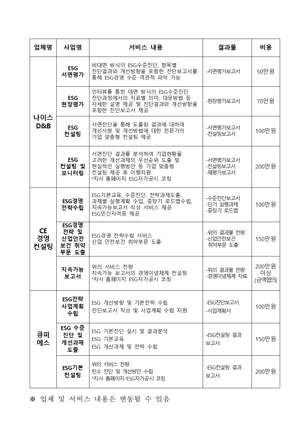 첨부1_(공고문)2026년_공급망_ESG_실사_컨설팅_지원사업004